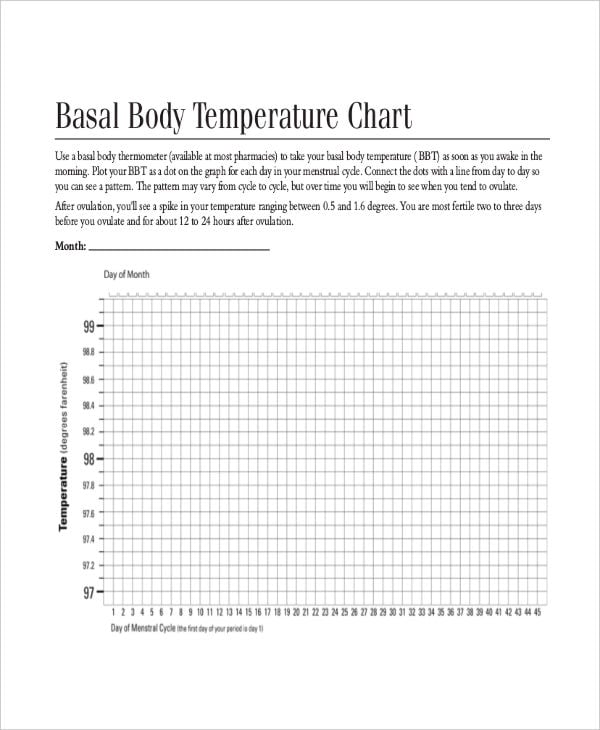 Basal Temperature Chart Pdf