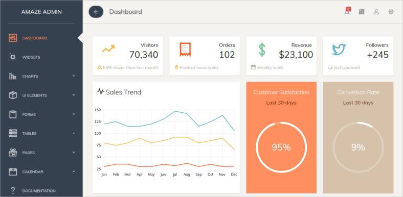 15+ Bootstrap Admin Templates for Web Applications | Free & Premium ...