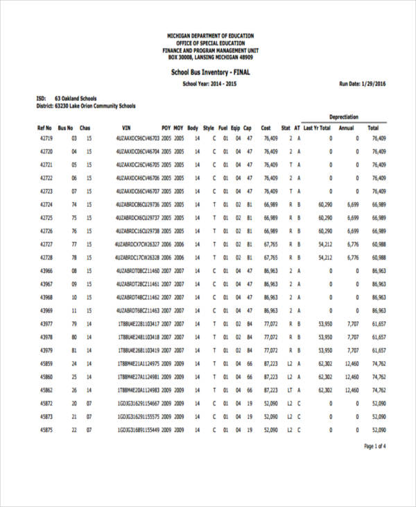 7+ School Inventory Templates Sample, Example
