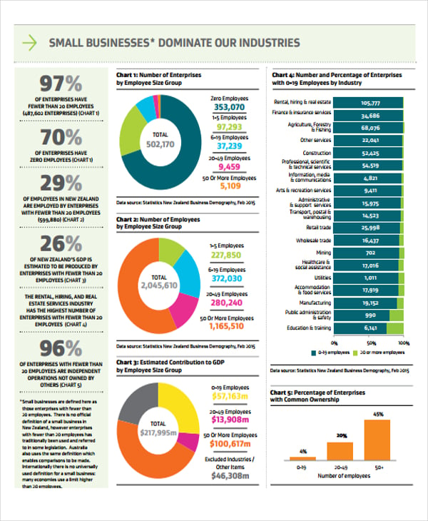 8-growth-chart-templates-free-sample-example-format-download