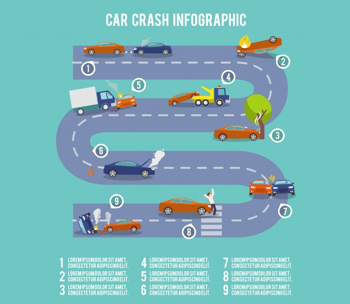 car crash infographic