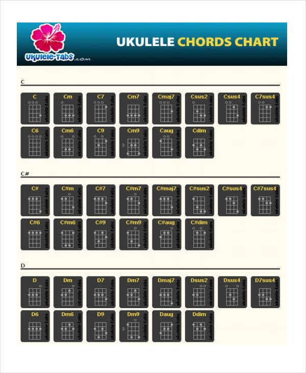 chord chart template