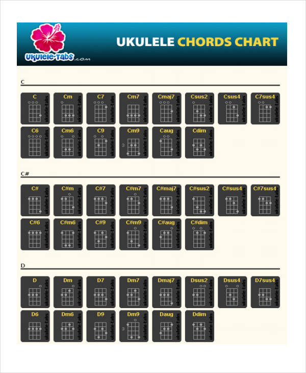 Chord Chart Templates - 8+ Free PDF Format Download