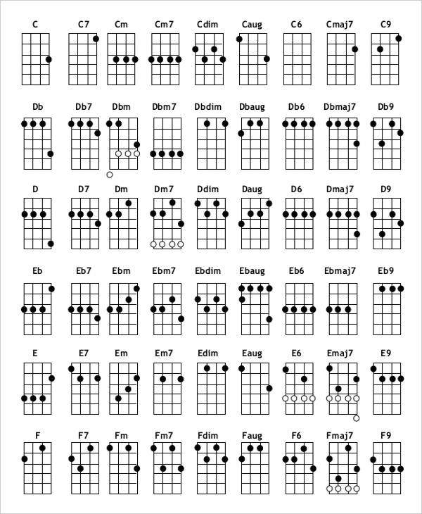 chord chart in pdf