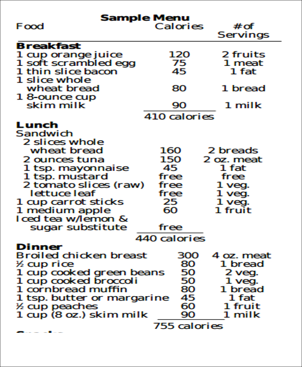 Sample Diet Chart For Weight Loss