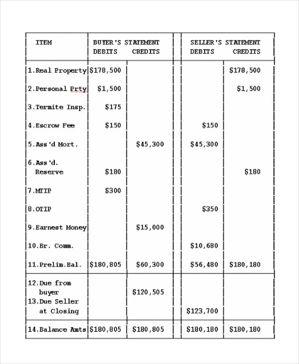 debit entry