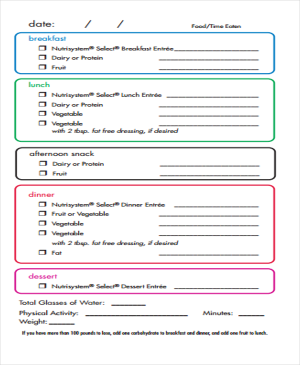 Optavia Vegetable Conversion Chart