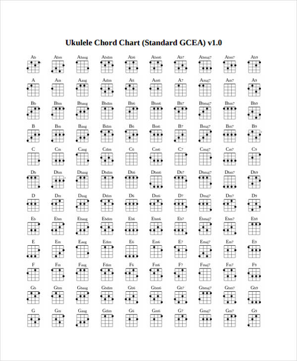 Blank Ukulele Chord Chart