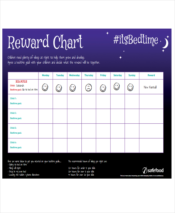 Reward Task Examples 12+ Reward Chart Templates - ffSample, Example Format Download