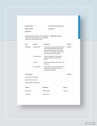 employee travel expense report template