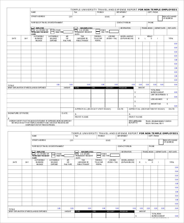 employee travel and expense report
