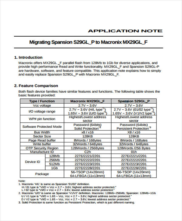 9 Application Note Templates Free Sample, Example Format Download