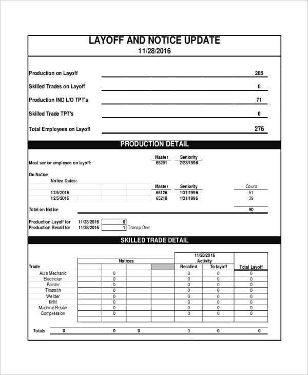 8 Layoff Notice Templates - Free Sample, Example Format Download | Free
