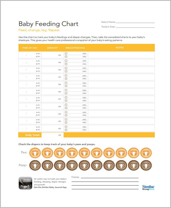 feeding chart template