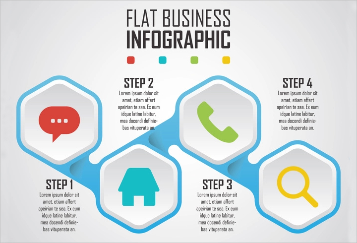 flat
