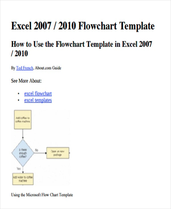 flow chart template1