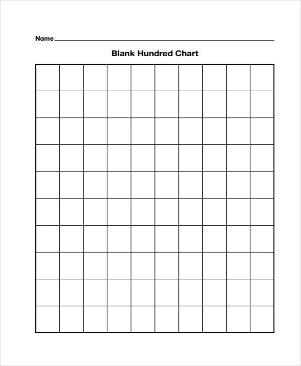 Fill In The Blank Chart