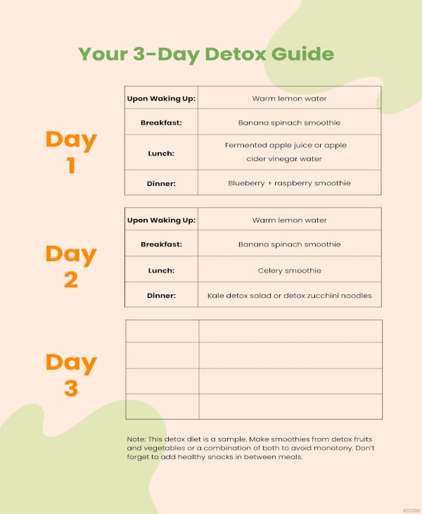 free detox diet chart