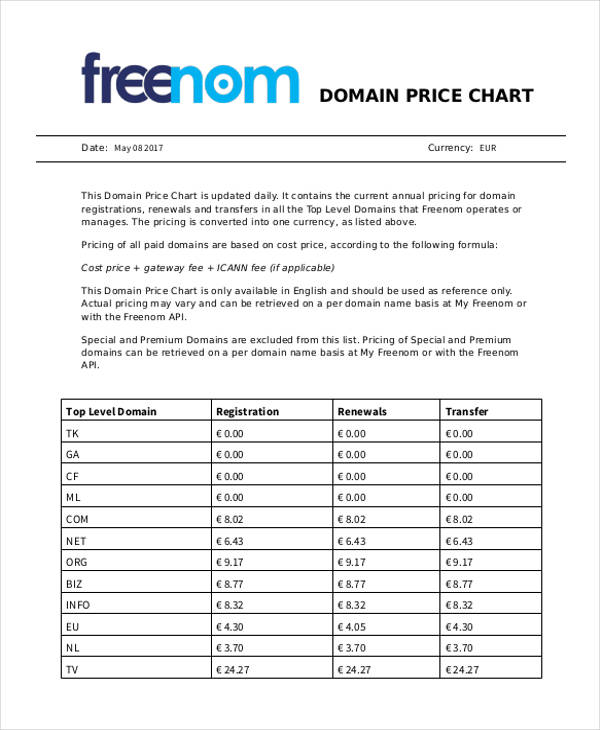 free price chart in pdf
