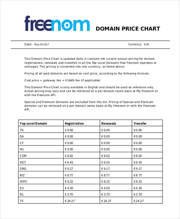 6+ Price Chart Templates - Word, PDF