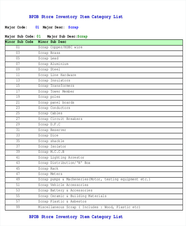 Shop Inventory Template ~ Excel Templates