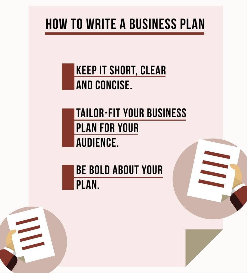 how-to-write-a-business-plan-788x871