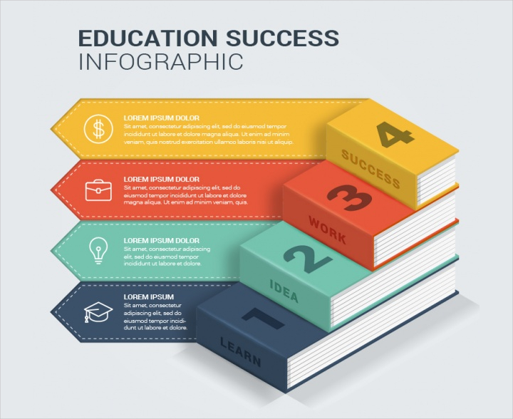 infographic with four steps