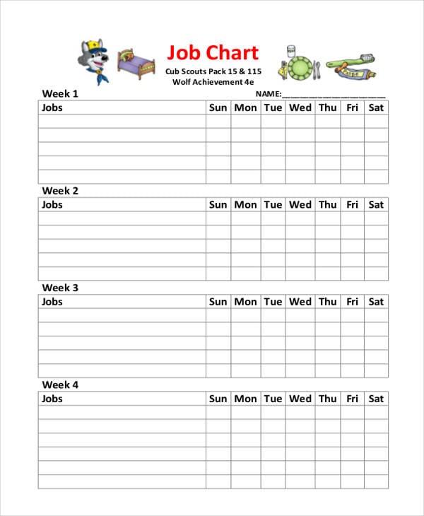 Job Size Chart