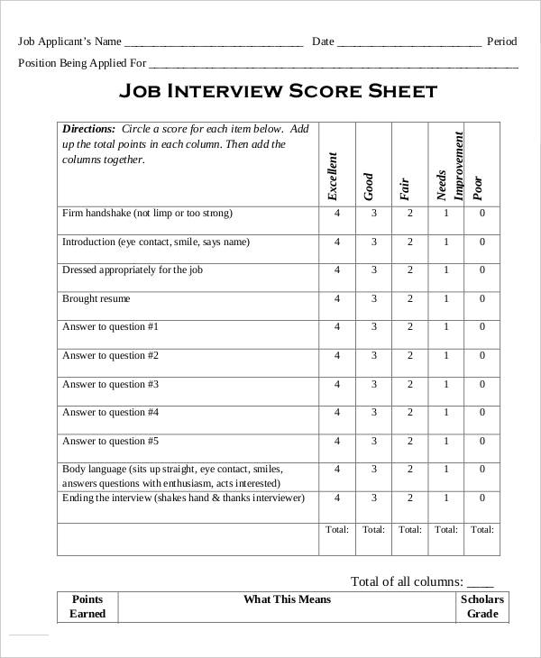 job interview score