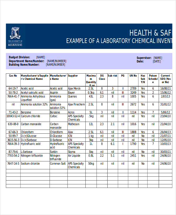 lab inventory