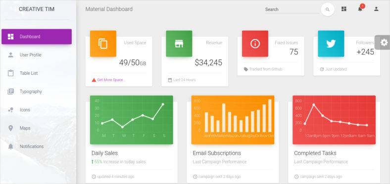 material dashboard template 788x372