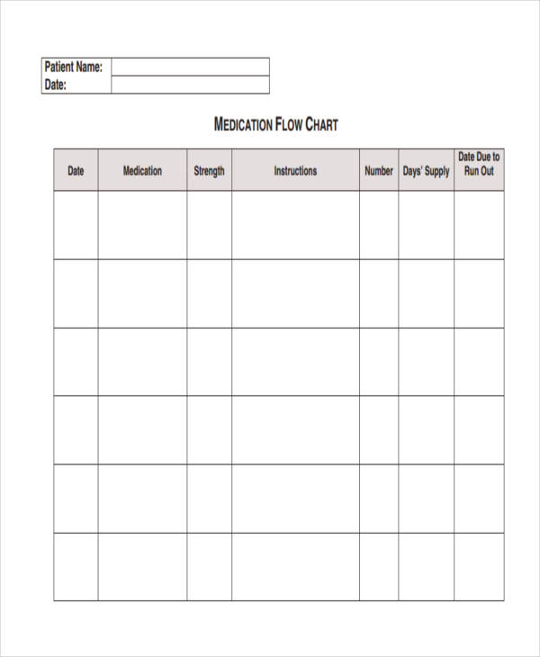 33+ Blank Chart Templates in PDF | Word | Excel | Numbers | Pages ...