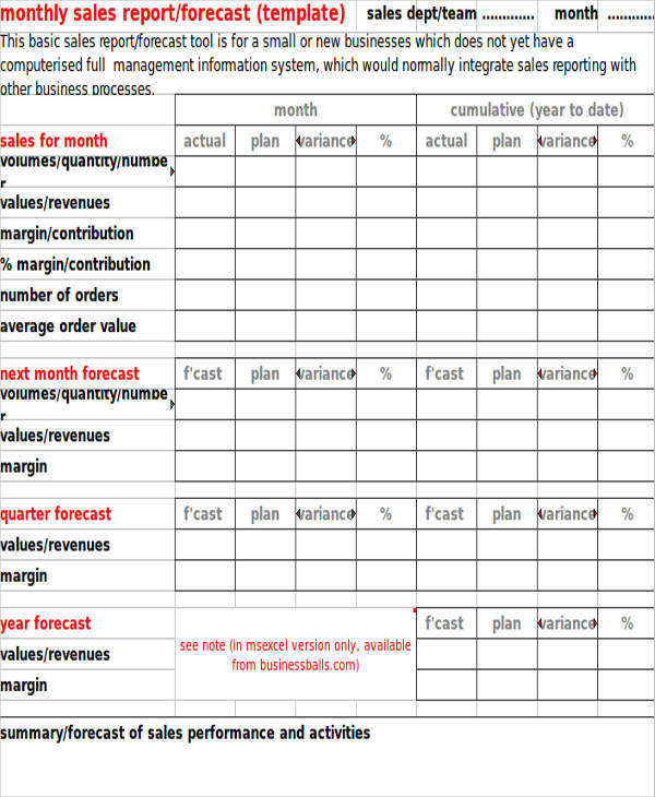 12  Monthly Sales Plan Templates Sample Example Format Download