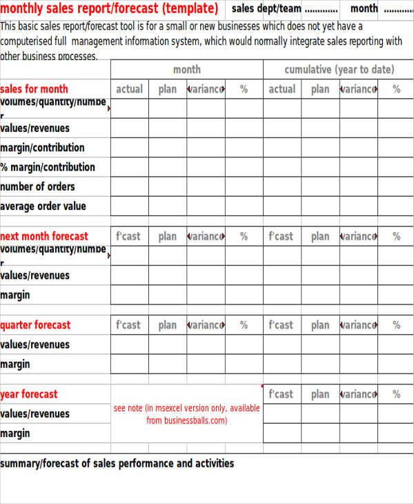 monthly sales call plan