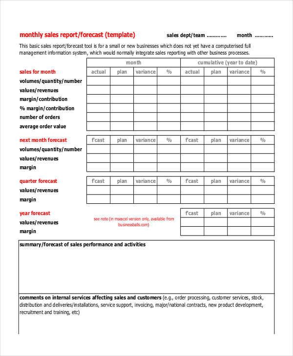 12+ Monthly Sales Plan Templates - Sample, Example, Format 