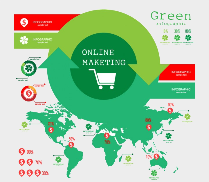 online marketing