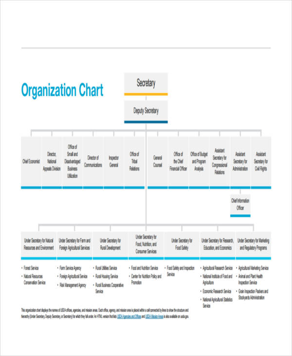 pdf principles of uncertainty