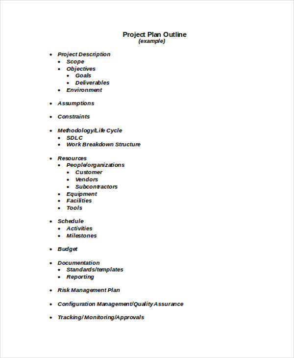 🔥 Examples of alphanumeric outlines. Common Types of Outlines and