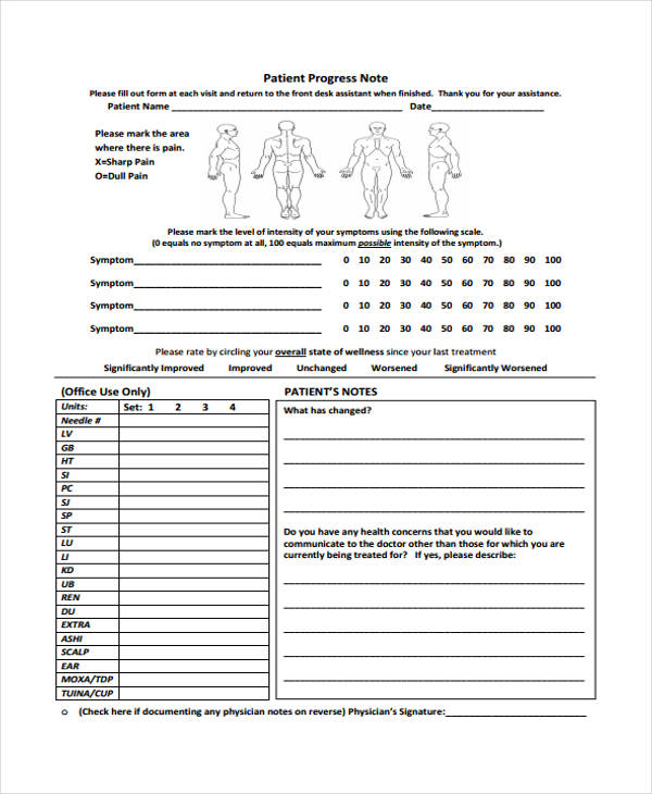 patient progress note template