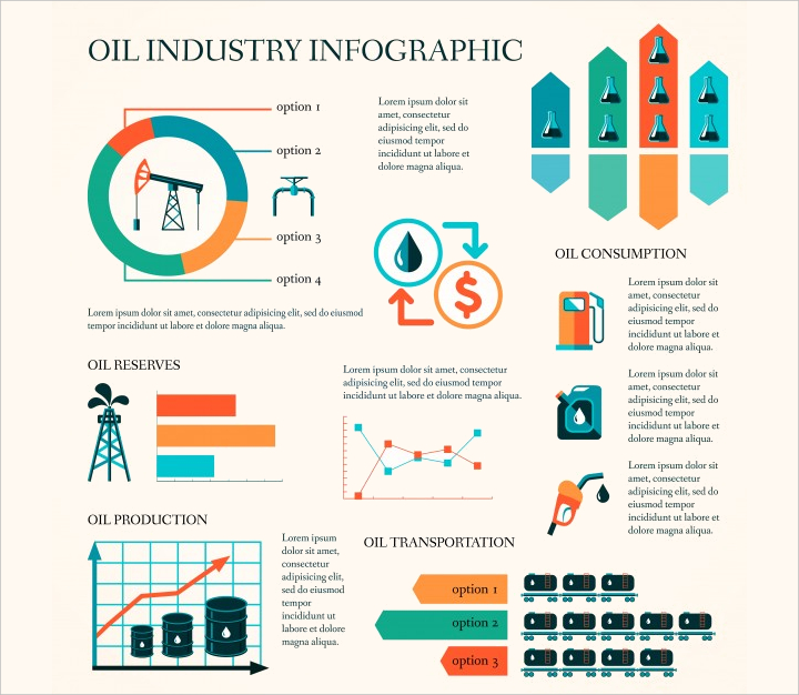 petroleum extraction rate