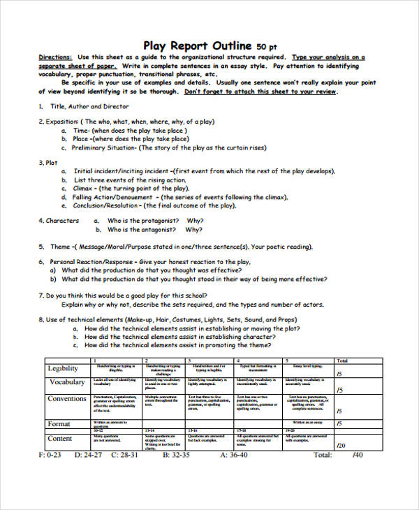 play report outline