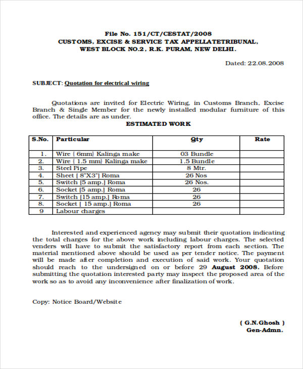 electrical shop material list