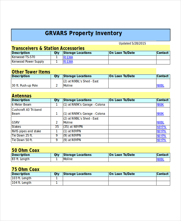 property inventory