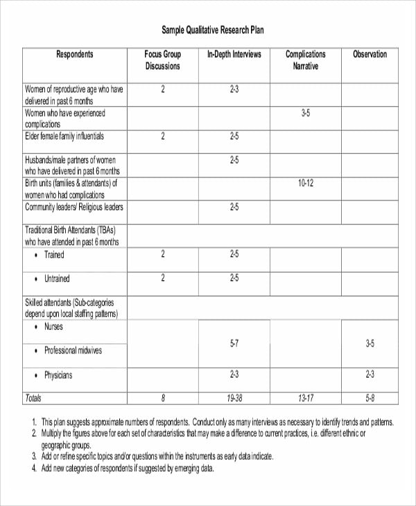qualitative research interview guide template