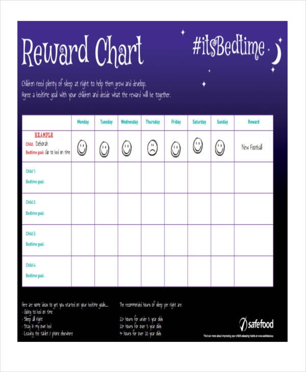 Reward Chart Template Excel