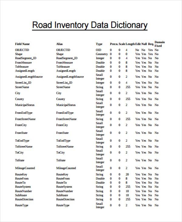 7+ Sample Data Inventory