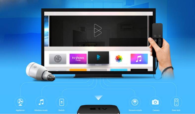 smart home app for apple tv 788x