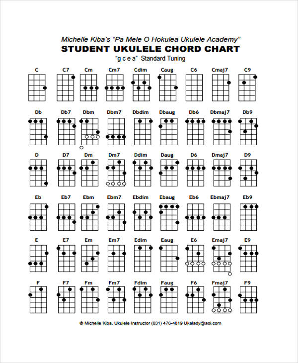 student chord