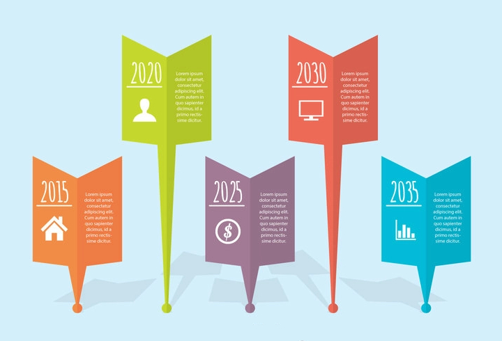 timeline infographic