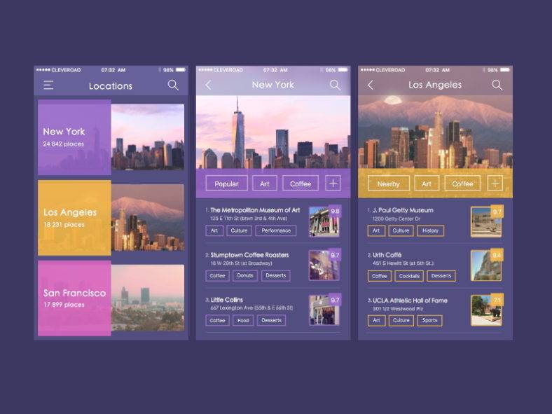 16+ Travel App Designs